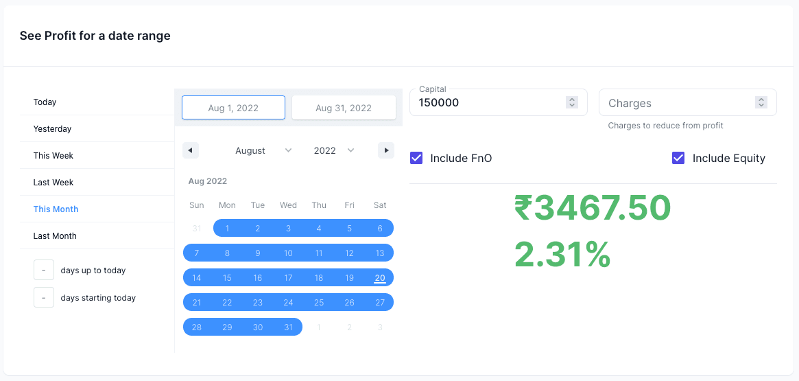 pnl by date range